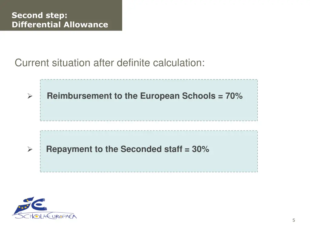 second step differential allowance