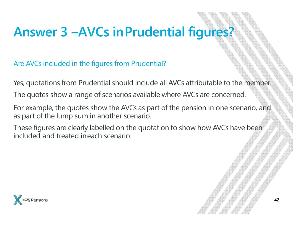 answer 3 avcs inprudential figures
