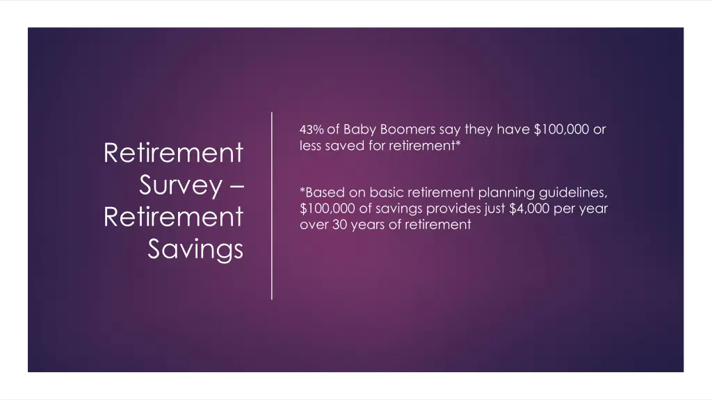 43 of baby boomers say they have 100 000 or less