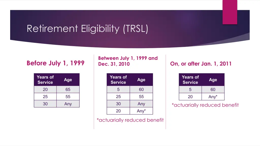 retirement eligibility trsl