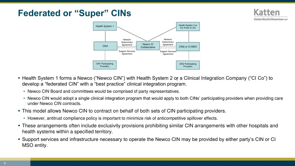 federated or super cins