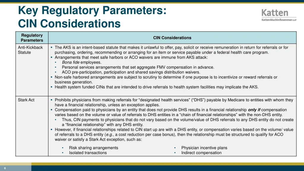 key regulatory parameters cin considerations