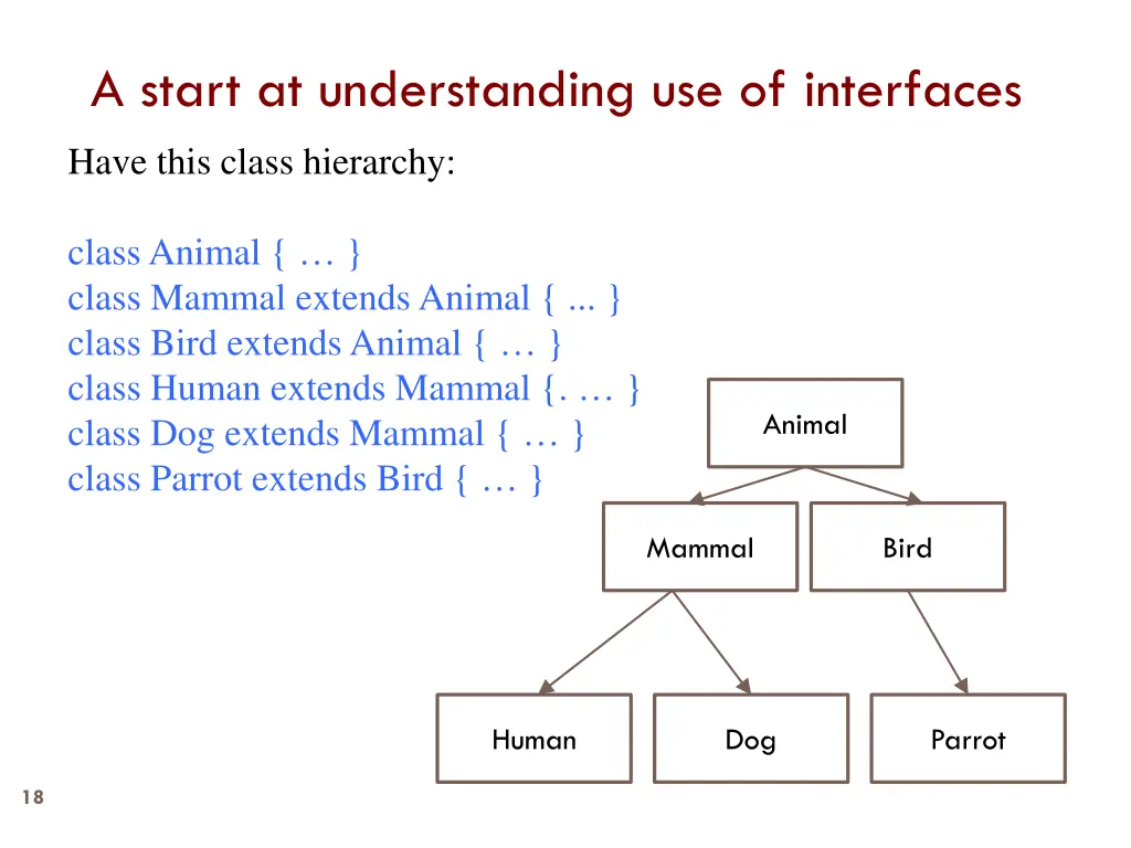 a start at understanding use of interfaces
