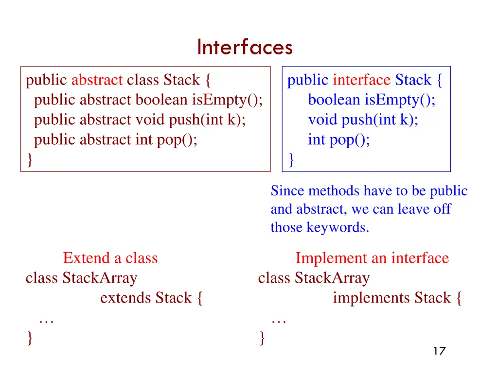 interfaces 2
