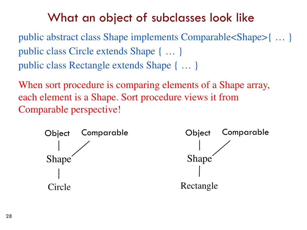 what an object of subclasses look like