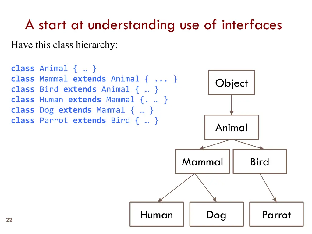 a start at understanding use of interfaces