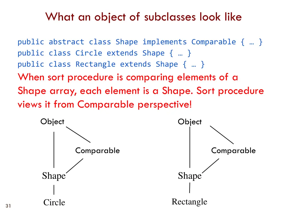 what an object of subclasses look like