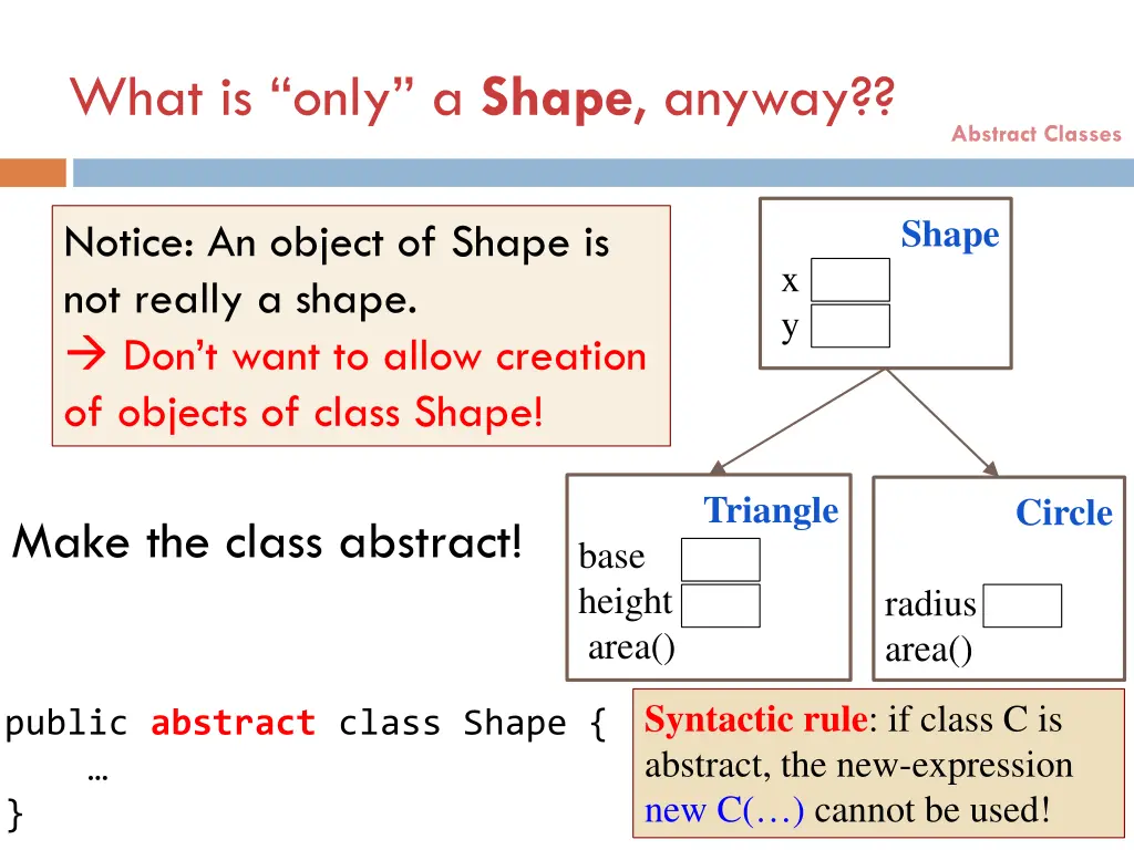 what is only a shape anyway