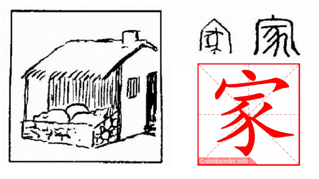 slide7