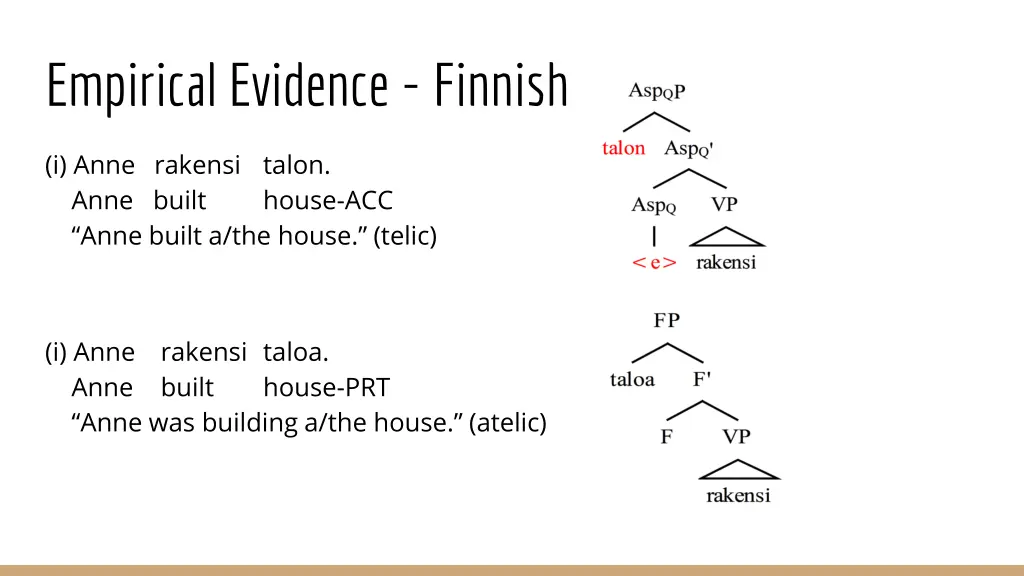 empirical evidence finnish