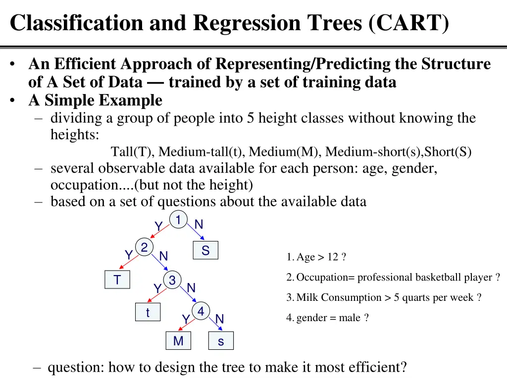 classification and regression trees cart