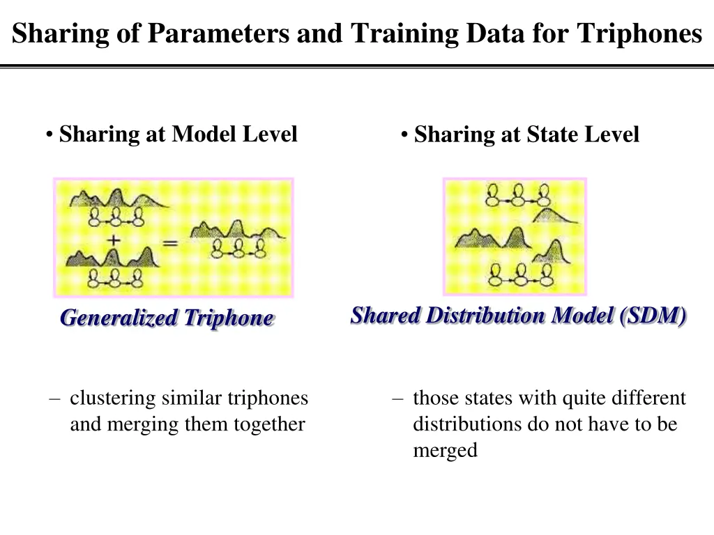 sharing of parameters and training data