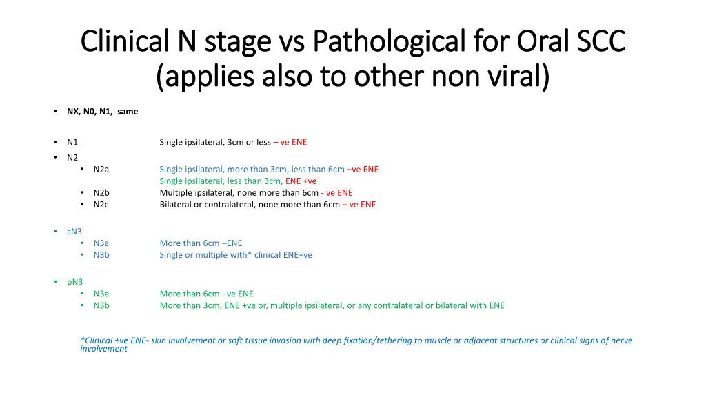 clinical n stage vs pathological for oral