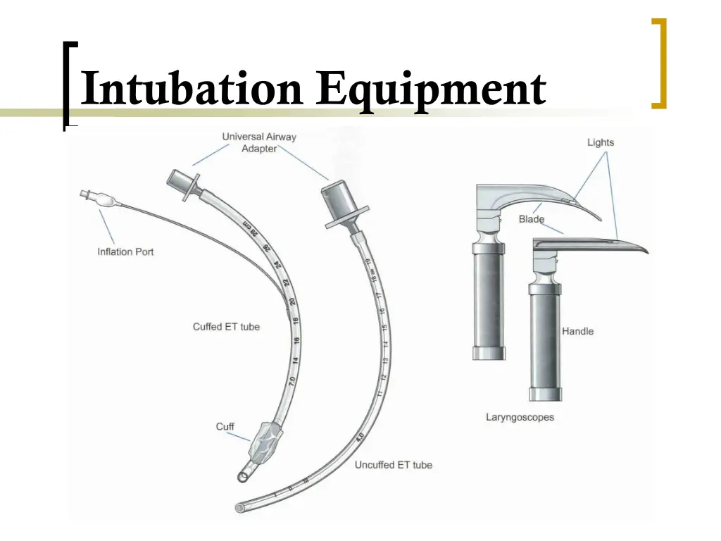 intubation equipment