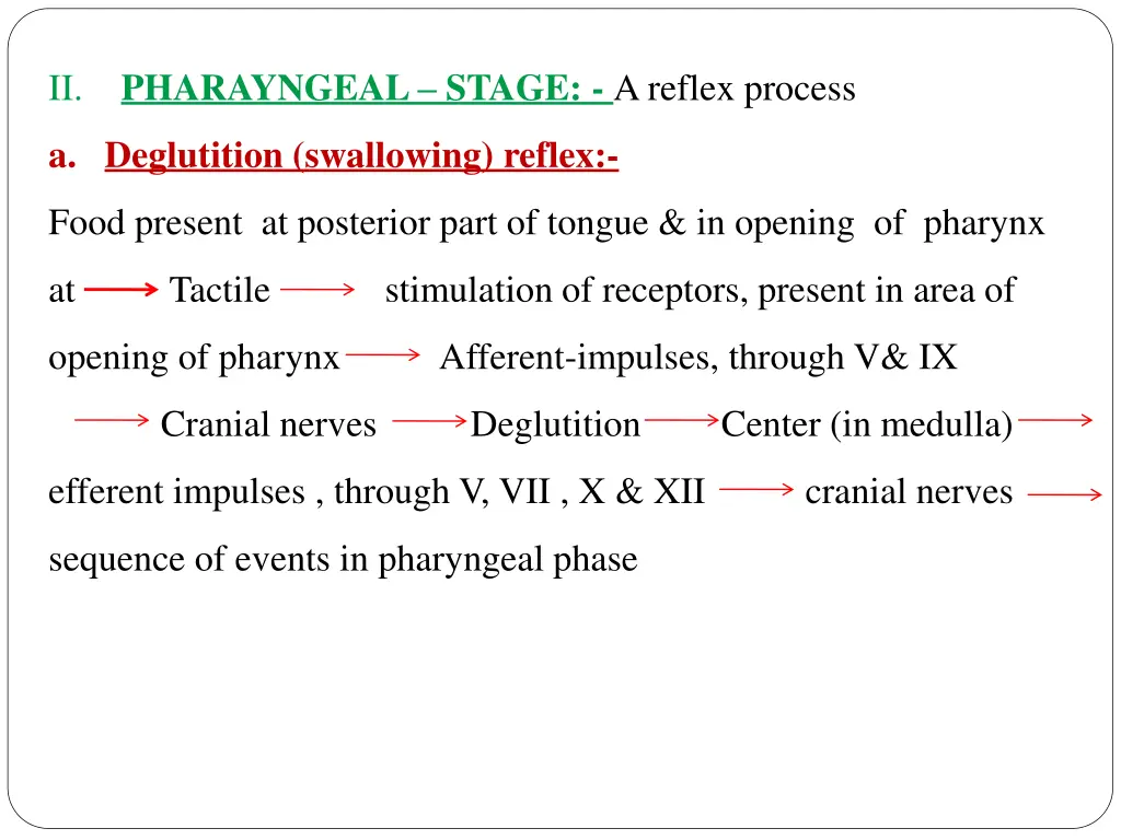 pharayngeal stage a reflex process