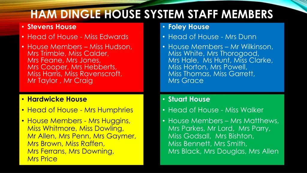 ham dingle house system staff members stevens