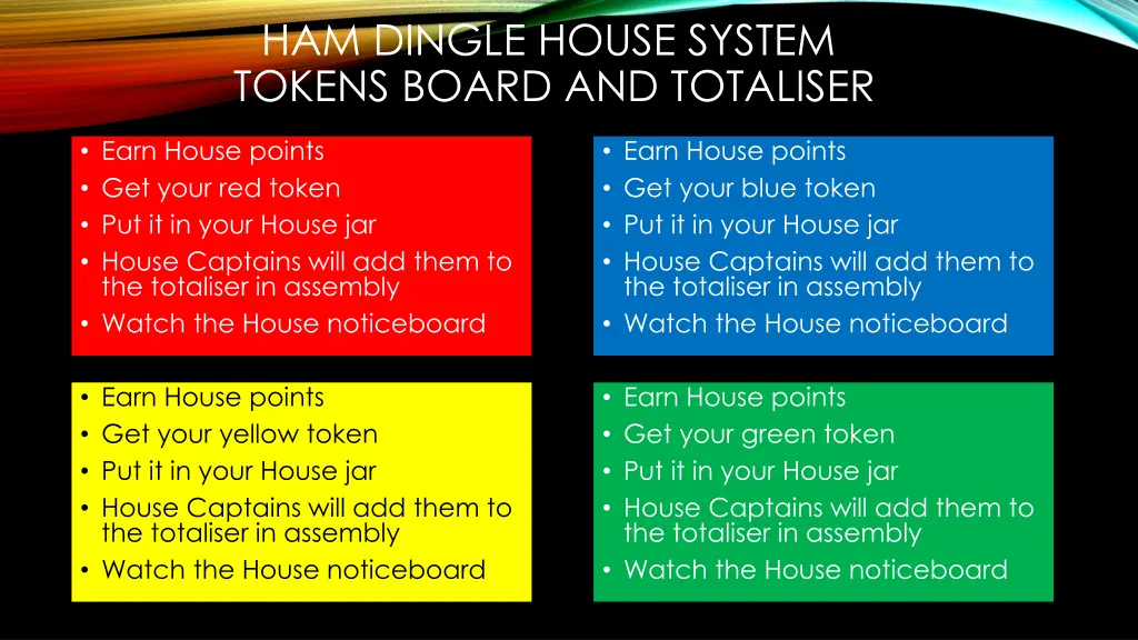 ham dingle house system tokens board and totaliser