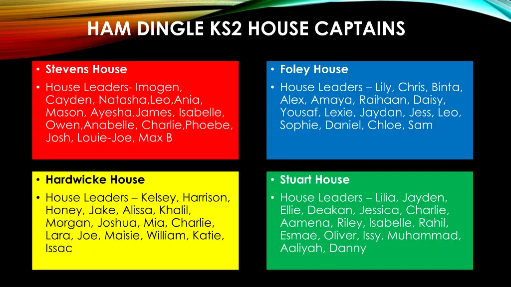 ham dingle ks2 house captains