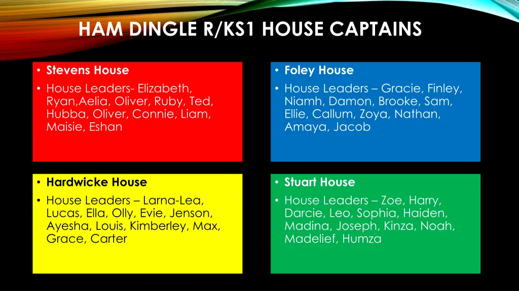 ham dingle r ks1 house captains