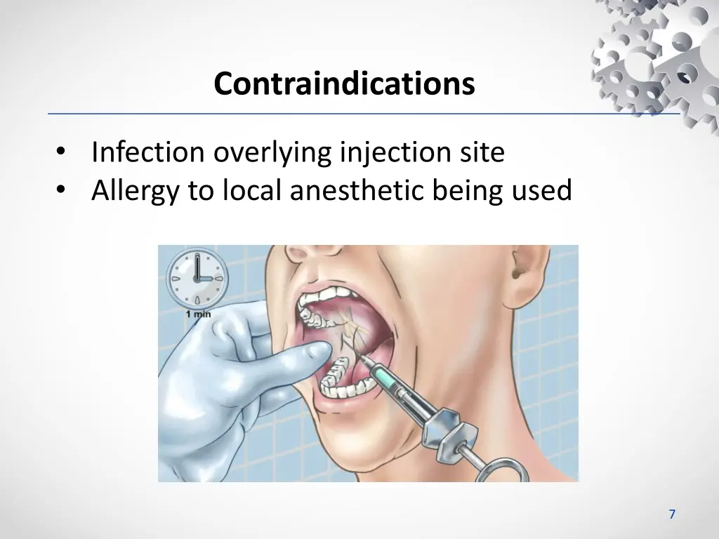 contraindications