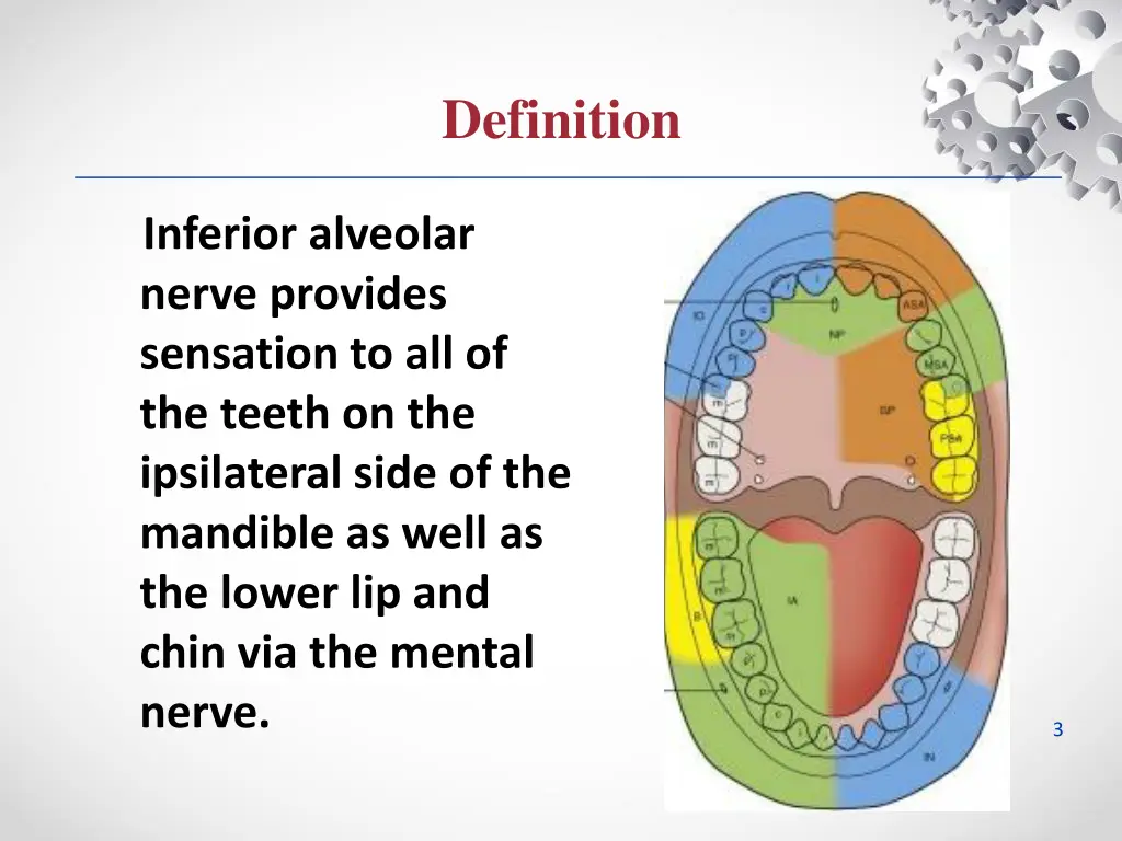 definition