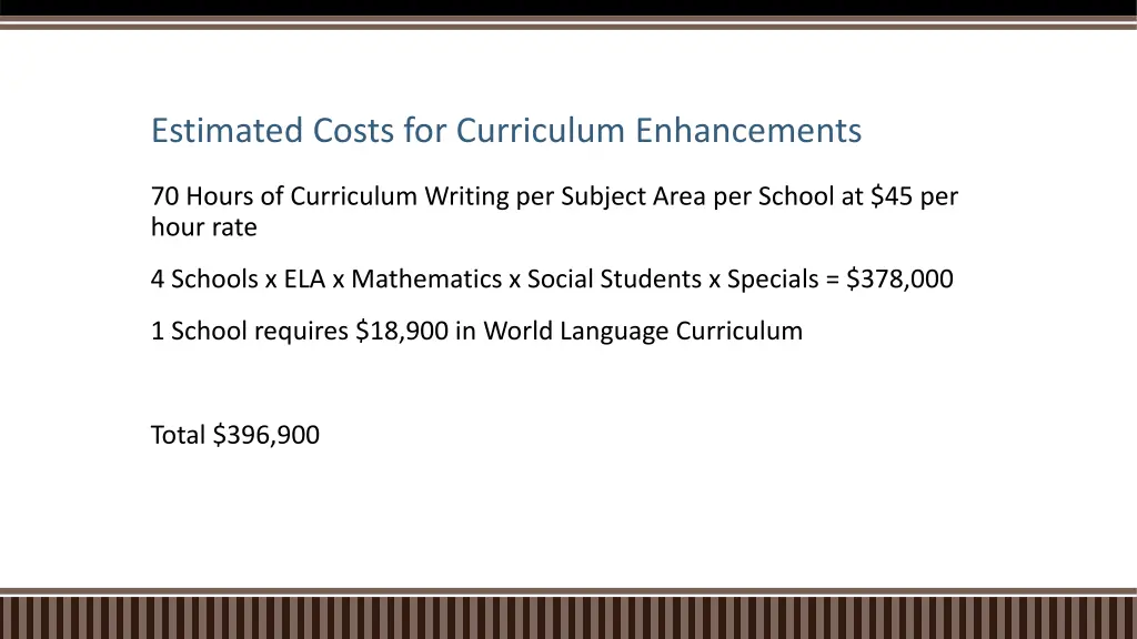 estimated costs for curriculum enhancements