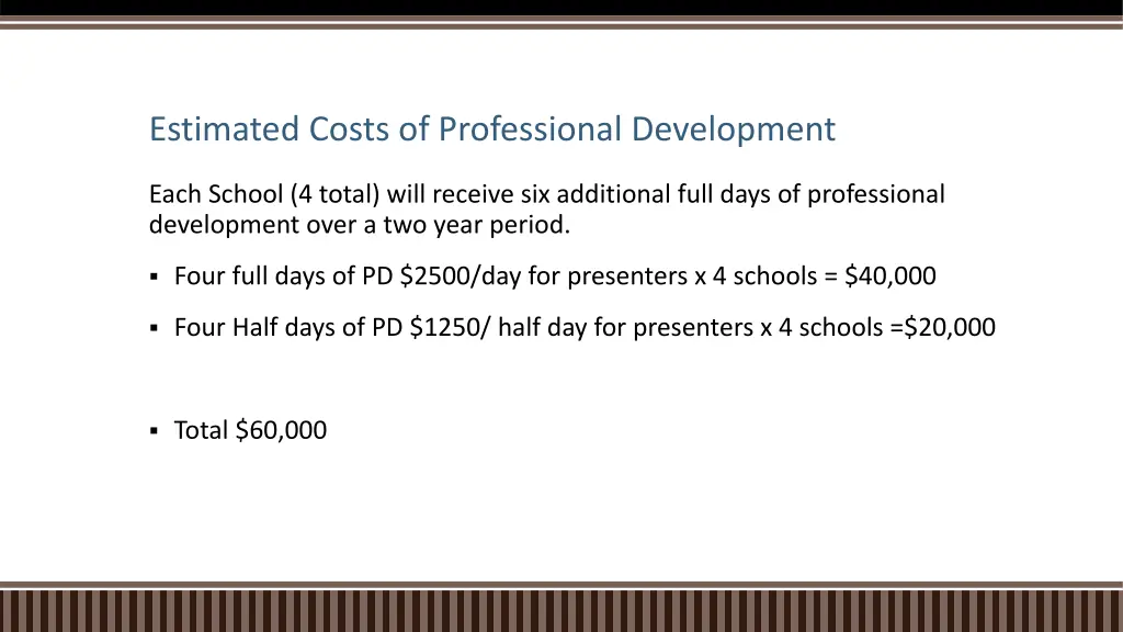 estimated costs of professional development