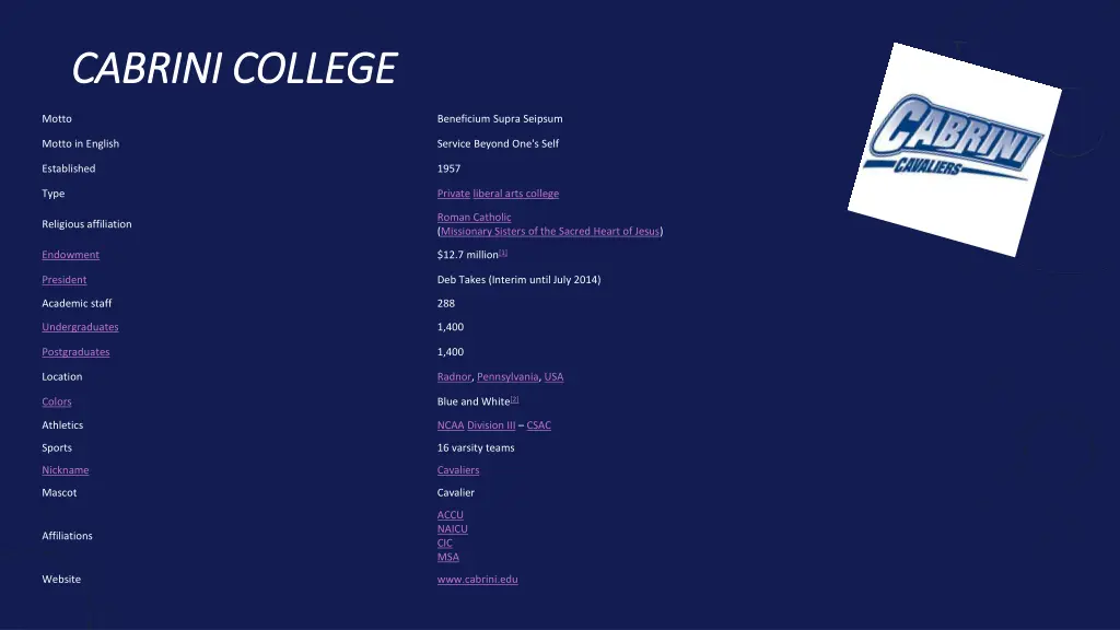 cabrini college cabrini college