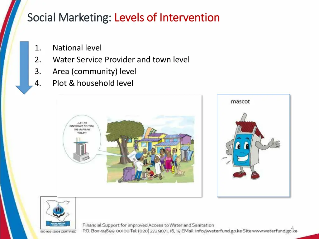 social marketing social marketing levels