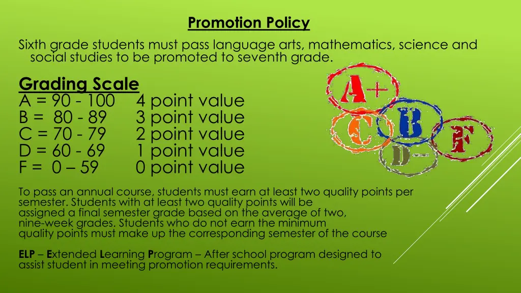 promotion policy