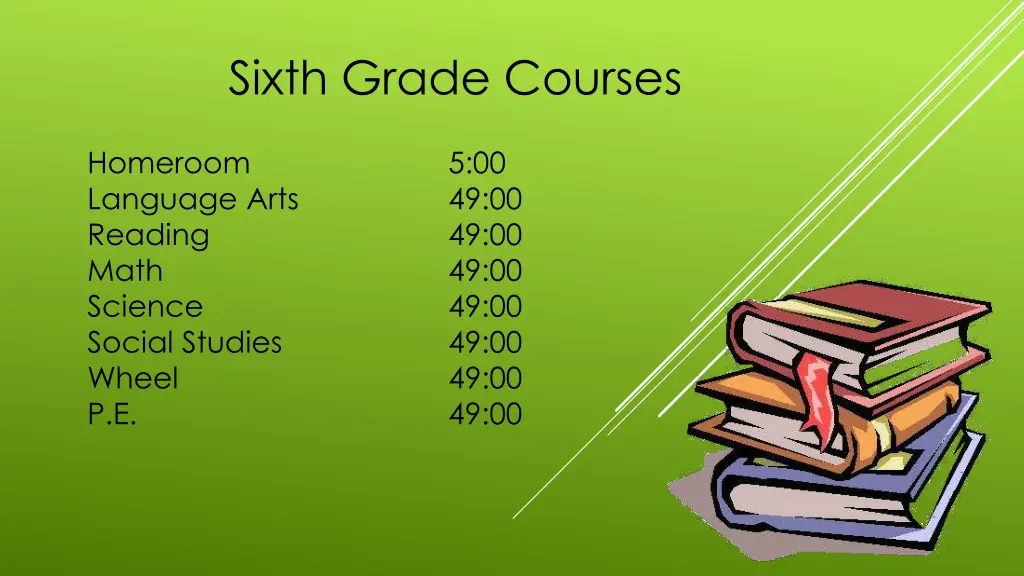sixth grade courses