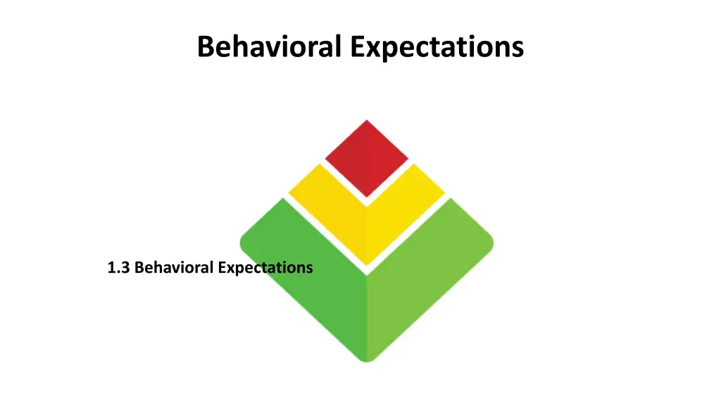 behavioral expectations