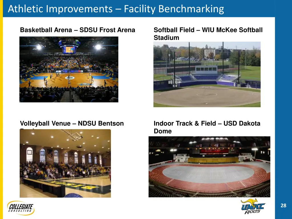 athletic improvements facility benchmarking