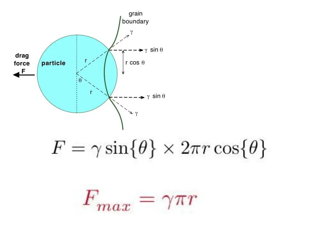 slide12