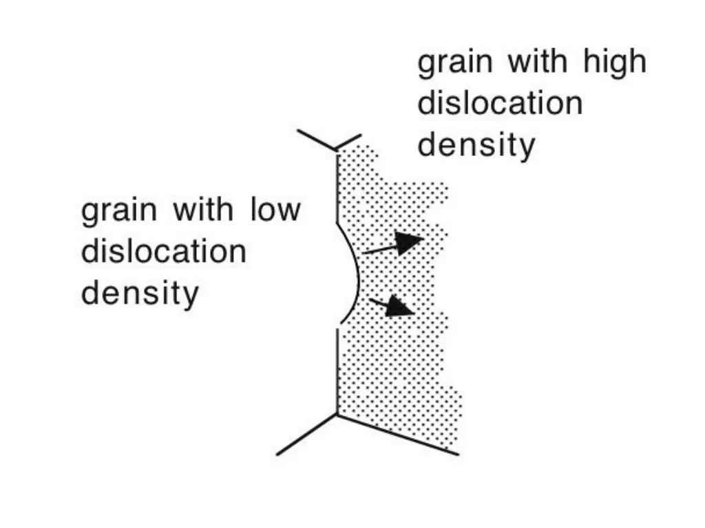 slide3