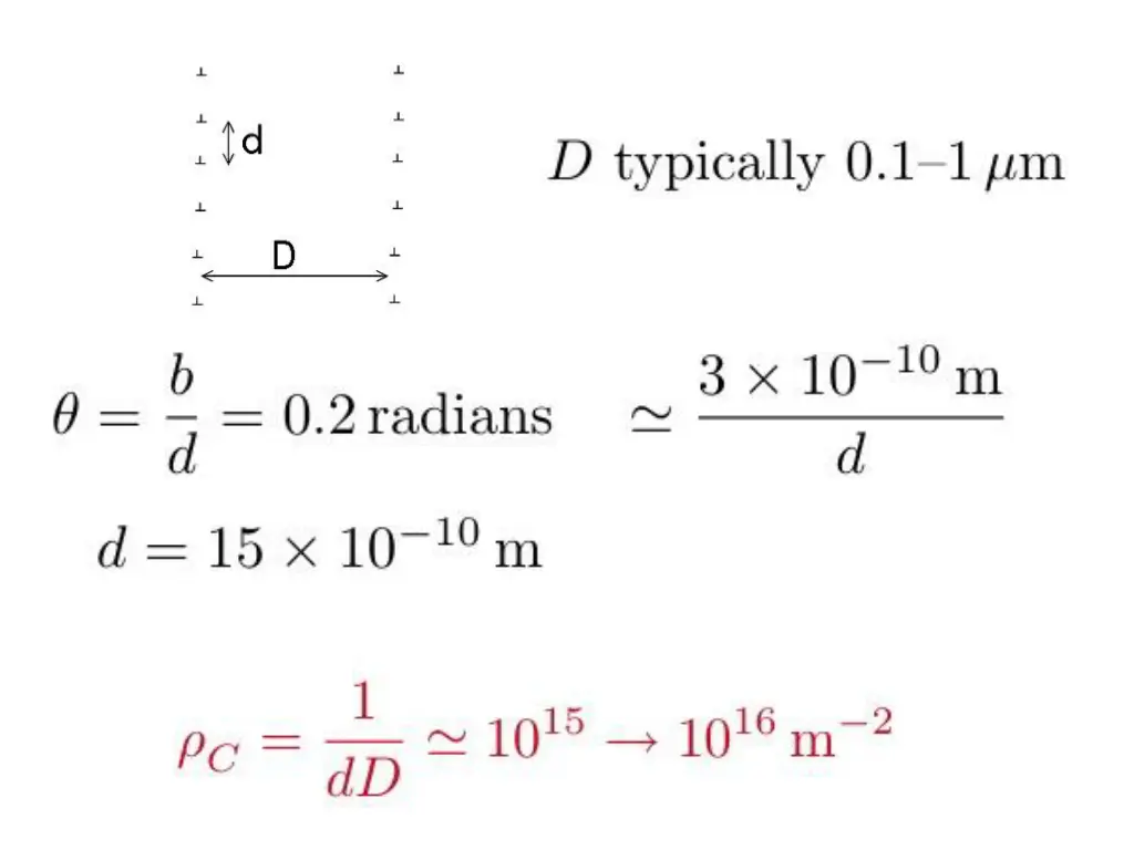 slide7