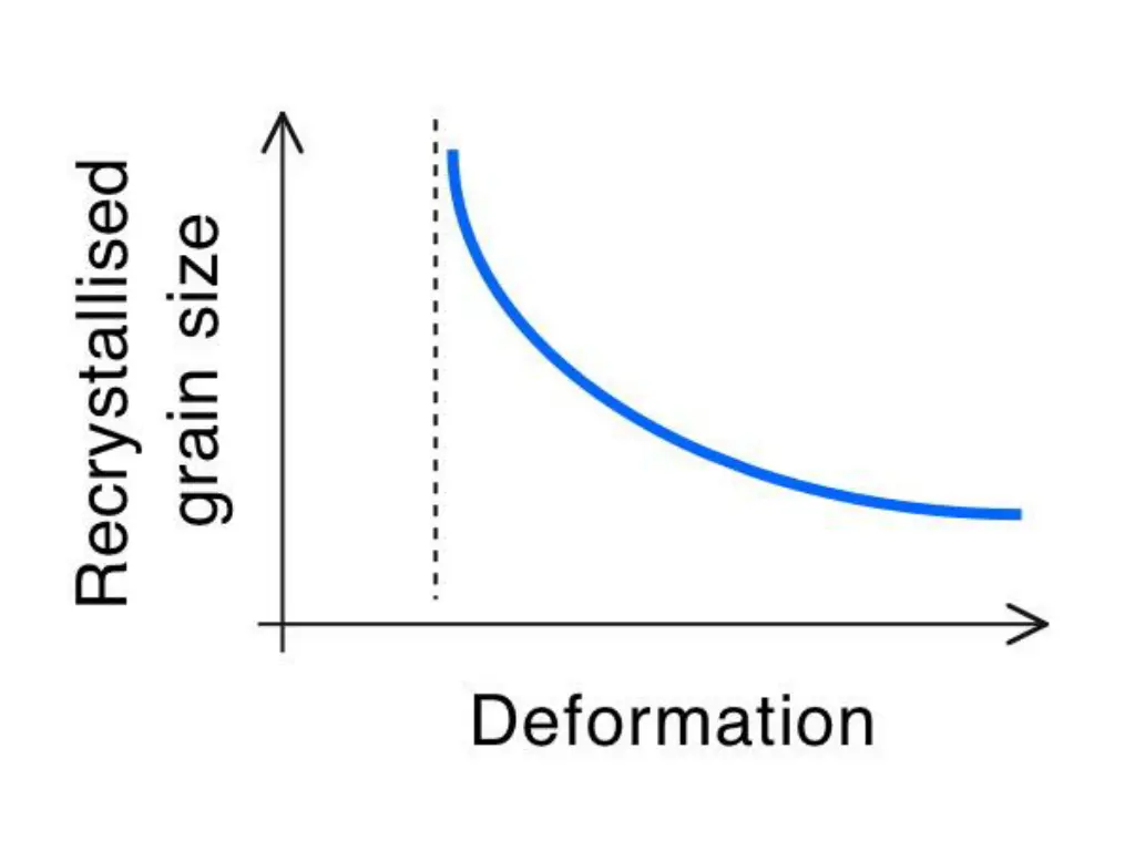 slide8