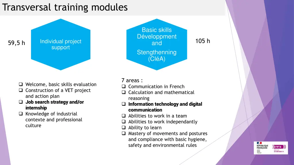 transversal training modules