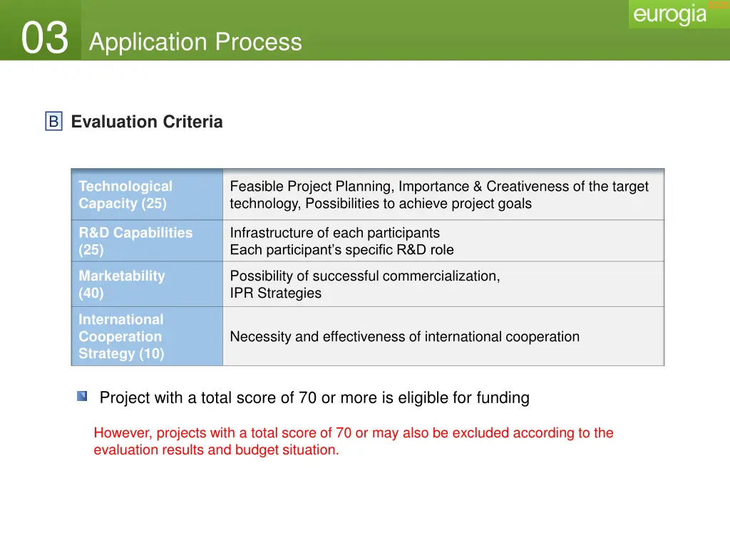 slide12