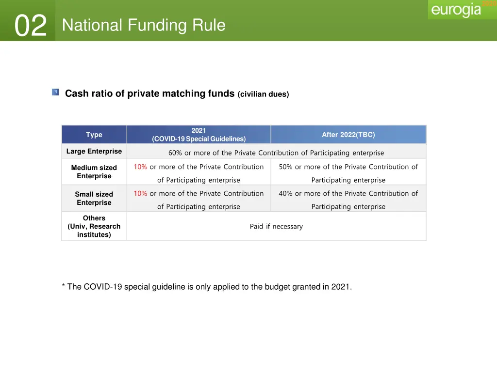 slide9