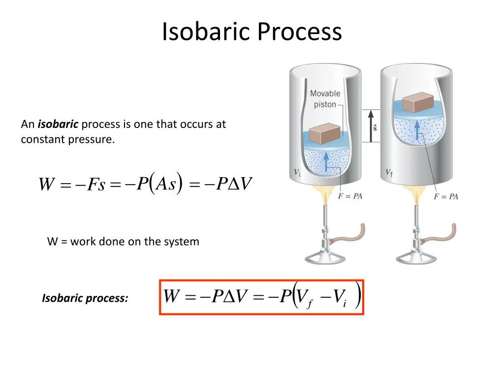 isobaric process