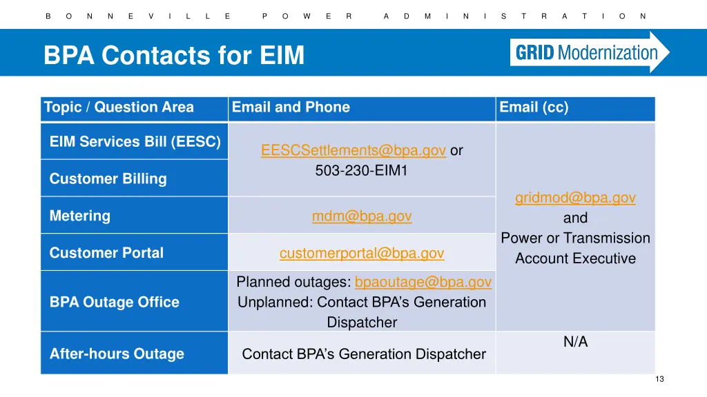slide13