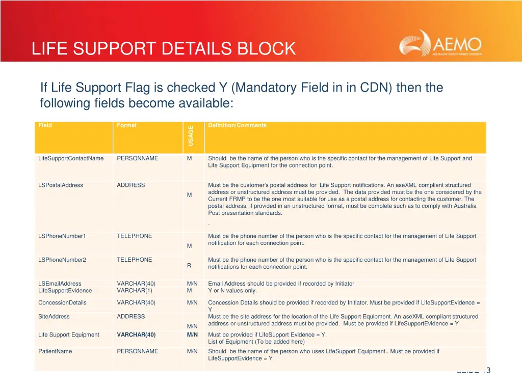 life support details block