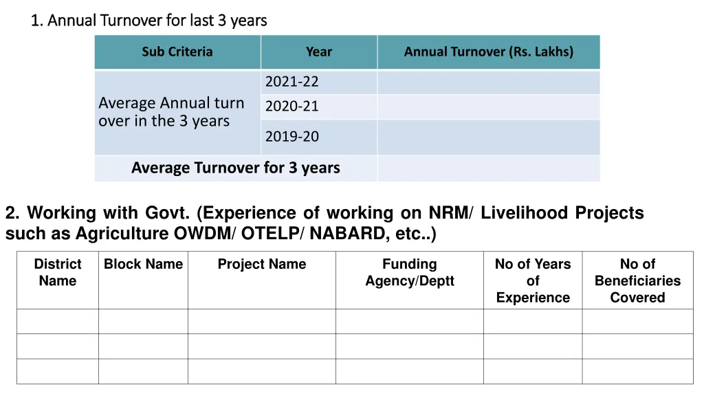 1 annual turnover for last 3 years 1 annual