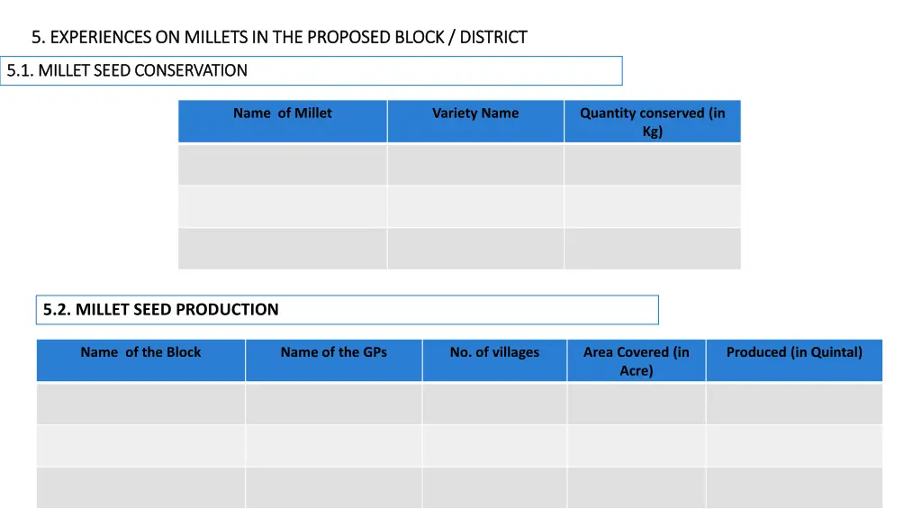 5 experiences on millets in the proposed block