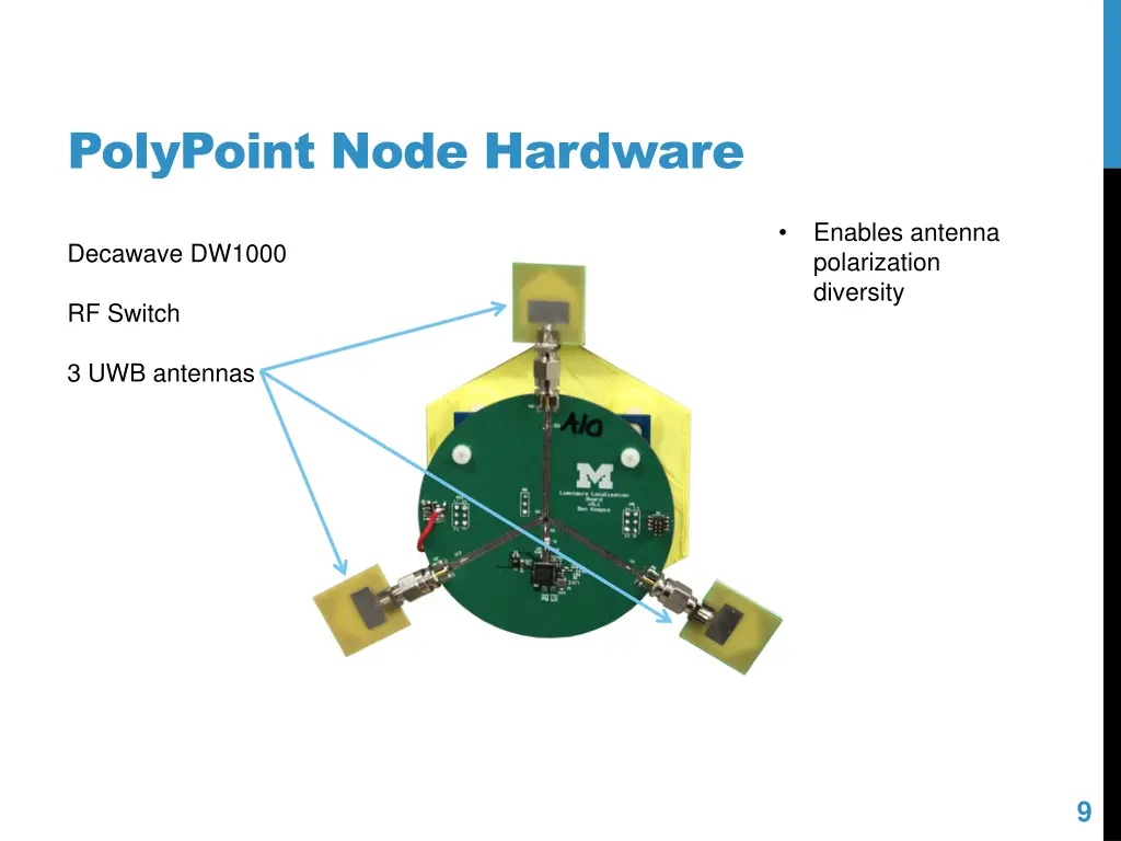polypoint node hardware 2