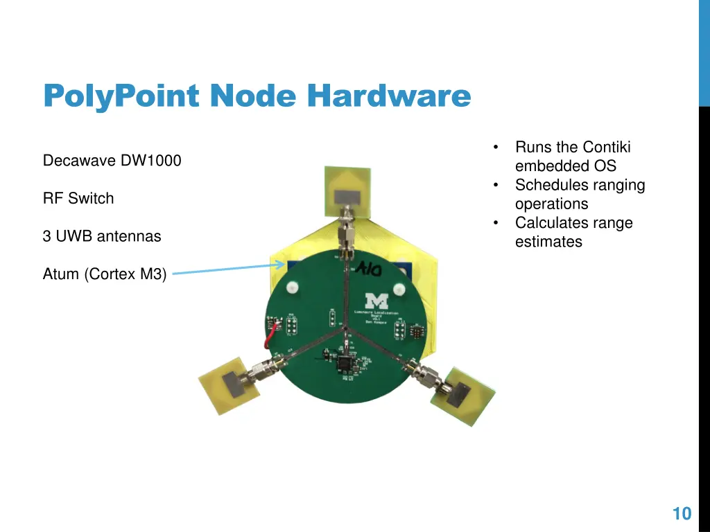 polypoint node hardware 3
