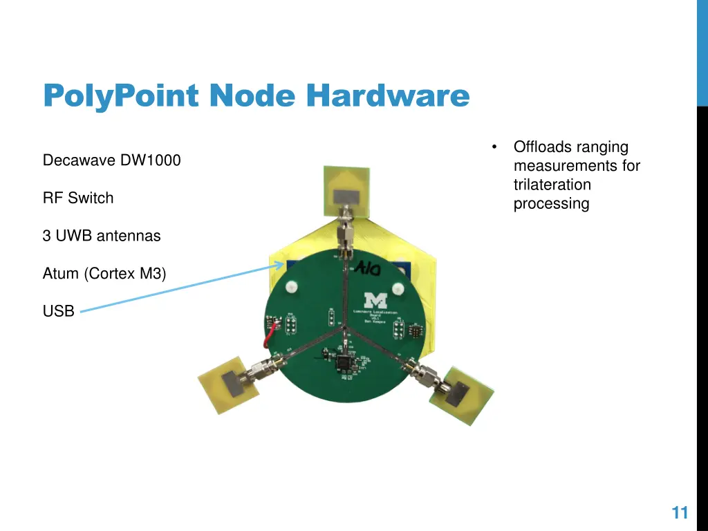 polypoint node hardware 4