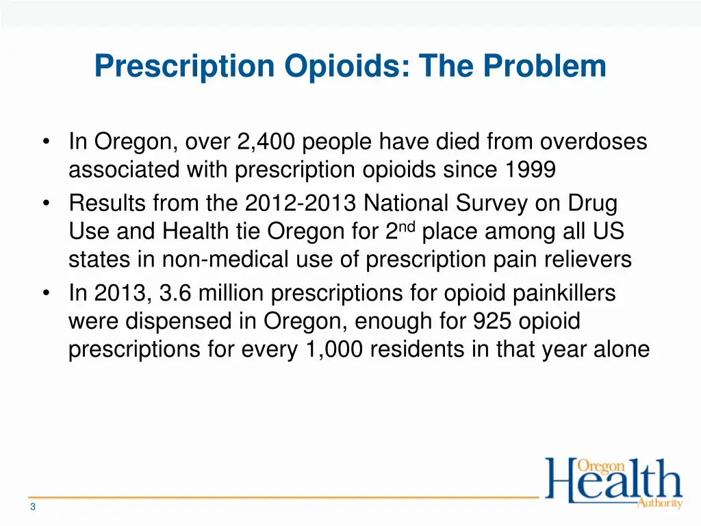 prescription opioids the problem