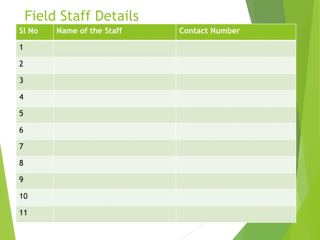 field staff details sl no name of the staff